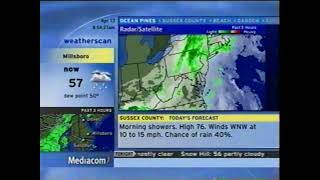 Millsboro Weatherscan April 12 2022 [upl. by Pruchno182]