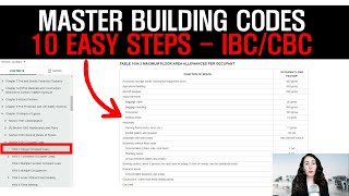 MASTER Building Code Analysis in 10 EASY Steps [upl. by Llerroj]