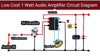 Low Cost 1 Watt Audio Amplifier circuit diagram 5k Variable TDA7052 ic connection [upl. by Ahselrak812]