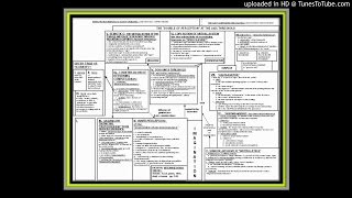 RICOEUR TCU lecture quotINTERPRETATIONquot [upl. by Ailemac]