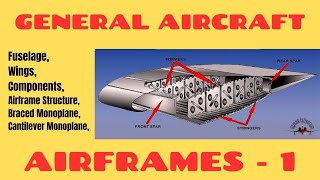 Airframes 1 Fuselage Components Airframe Structure Wing Structure Cantilever Monoplane [upl. by Stirling]