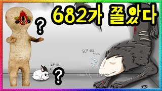 【탐구하다】 SCP682vsSCP173amp524 갓팔이를 쫄게 만든 귀염둥이 2인방은 [upl. by Uamak199]