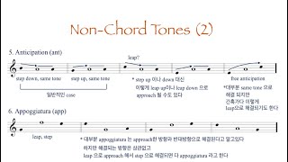 미국음대에서 배우는 음악이론 NonChord Tones 2 suspension anticipation appoggiatura [upl. by Aivek]