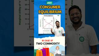 Consumer Equilibrium One Shot 9  Diagram of in Case of Two Commodities  Class 11th  shortsfeed [upl. by Euridice449]