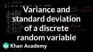 Variance and standard deviation of a discrete random variable  AP Statistics  Khan Academy [upl. by Etnoek525]