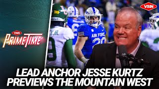 Jesse Kurtz Mountain West Conference Analysis [upl. by Eenalem87]