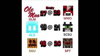 MCAA Week 1 Results [upl. by Akanke]