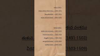 vijayanagara kings listssccgl currentaffairsssccgl2024ApampTstranding ytshortseastgodavari [upl. by Waverly]