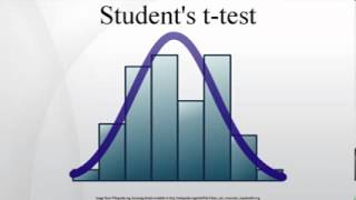 Students ttest [upl. by Veal37]