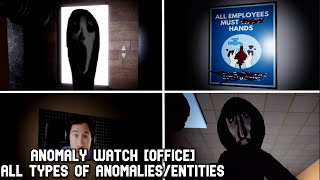 Anomaly Watch Office  All types of AnomaliesEntities [upl. by Elder]