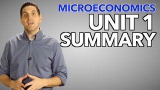 Micro Unit 1 Summary Basic Economic Concepts Old Version [upl. by Barnard]