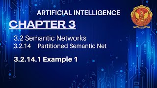 32141 Example 1  Partitioned Semantic net  Chapter 3  IT504  Artificial Intelligence  RGPV [upl. by Manara]