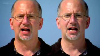 McGurk effect  Auditory Illusion  BBC Horizon Clip [upl. by Phip7]