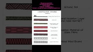 CONSTRUCTION DRAWING SYMBOLS shorts civilengineering065 viral [upl. by Assenat]