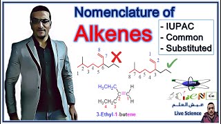 Nomenclature of Alkene IUPAC Common and Substituted Name [upl. by Rothstein]