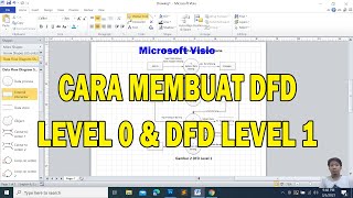 MEMBUAT DFD LEVEL 0 DAN LEVEL 1 APLIKASI DATA BARANG [upl. by Siaht928]