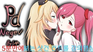 소녀전선 PD NEGEV가 알려주는 세번째 컨트롤 강의 영상  샷건 컨트롤이란 [upl. by Goldwin]