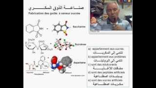 Saccharine Sucralose et Aspartame Molécules artificielles sucrées Fr [upl. by Davy]