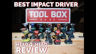 Best Cordless Impact Driver [upl. by Jerrilee]