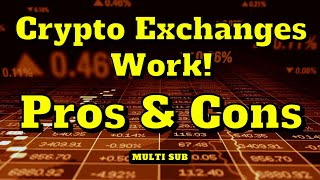 Pros and Cons Crypto Exchange  JCOIN [upl. by Rudwik376]