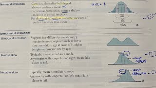 Distribution curve  Hindi neetpgprep neetpg inicet firstaidusmle psm [upl. by Frasco]