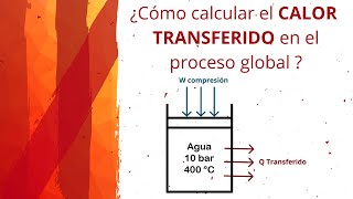 🏭 Calcular el TRABAJO en un proceso ISOBÁRICO [upl. by Flann]