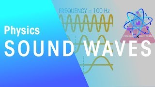 Longitudinal Nature Of Sound Waves [upl. by Sedicla869]