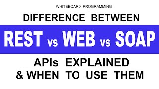 Difference Between REST API vs Web API vs SOAP API Explained [upl. by Tade]