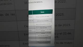 Convocatorias Admisión Docente 2024 Educación Básica ¿Cuándo salen [upl. by Enitsirt]