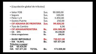 VALORACIÓN Y LIQUIDACIÓN ADUANERA  PRACTICA [upl. by Aiblis]