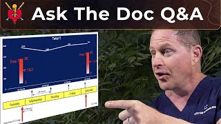 Continuous Testosterone Tracking Experiment  Ask The Doc [upl. by Maya]