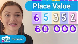 Place Value Numbers to a Million  Maths Concepts [upl. by Fielding]