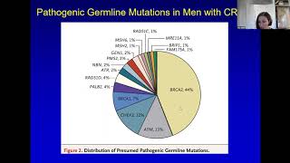 Cancer Risks Screening and Prevention for People with BRCA1 or BRCA2 Mutations by Judy Garber MD [upl. by Ettenaej]