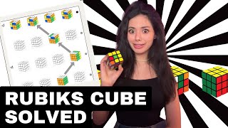 Final Statement on Rubiks Cube [upl. by Nylrahs]