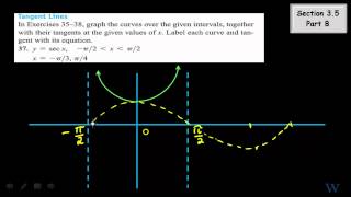 Section 35 Part BF2014 Derivatives of Trigonometric Functions [upl. by Bik513]