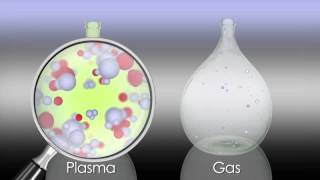 What is Plasma [upl. by Courcy]