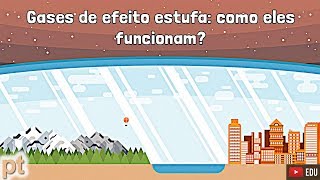 Como os gases de efeito estufa realmente funcionam  Minuto da Terra [upl. by Collyer704]