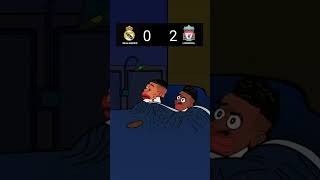 highlights of Real Madrid vs Liverpool realmadrid Liverpool mbappe [upl. by Marella693]