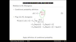 Machine Learning Variational Inference [upl. by Aihselat]