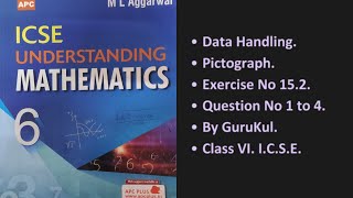 Data Handling Pictograph Ex 152 Class 6 M L Aggarwal  ICSE UNDERSTANDING MATHEMATICS [upl. by Aidnic178]