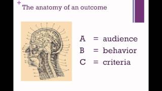 Learning Outcomes Presentation [upl. by Ilaire]