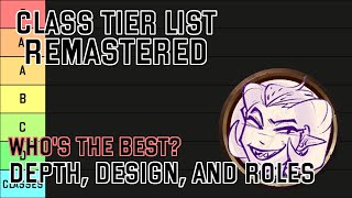 Pathfinder Second Edition REMASTERED Class Tier List [upl. by Neraa]