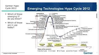 1301 Gartner Hype Cycle [upl. by Eltsirk615]