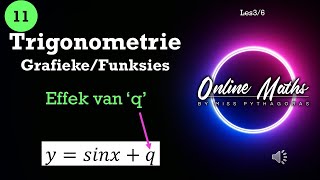 Graad 11 Trigonometrie Funksies of Grafieke Les3  Effek van q op grafiek [upl. by Eletnahs]