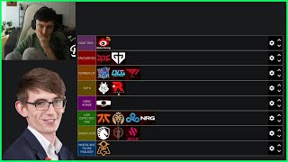 Vedius Passionately ROASTS Caedrels Worlds Tier List [upl. by Cesaria]