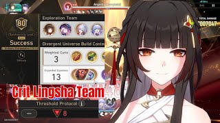 Crit Lingsha FuA Team Full Run Phantom Thief Ordinary Protocol 8  DIVERGENT UNIVERSE [upl. by Jo]