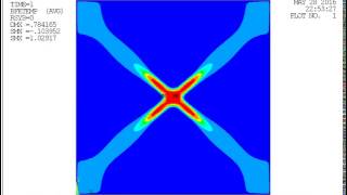 Evolution of the martensitic microstructure in a single crystal ANSYS [upl. by Eeclehc]