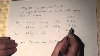 Propagation of error  maximum and minimum values [upl. by Oiramd]