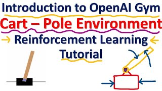 Combined Footing Reinforcement Explained in Detail [upl. by Nohcim]