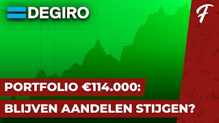 PORTFOLIO €114000 BLIJVEN AANDELEN DOORSTIJGEN IN 2024  PORTFOLIO SHOW 138 [upl. by Orteip]